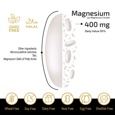 Fuel-Up Cytrynian Magnezu