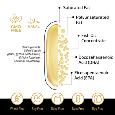 Fuel-Up Omega-3