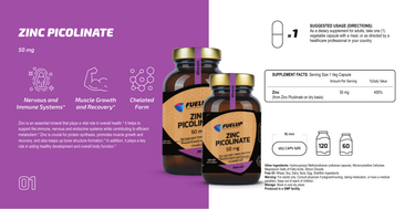 Fuel-Up Pikolinian Cynku